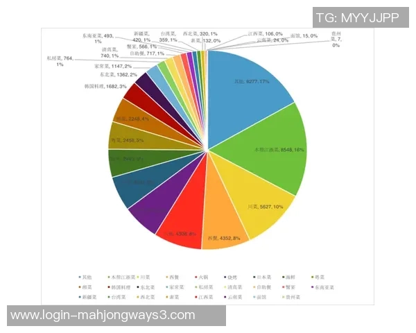 V5在世界冠军杯中的速度表现分析与点评探讨