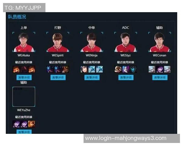 深入分析WE战队快攻策略在英雄联盟中的应用与成效